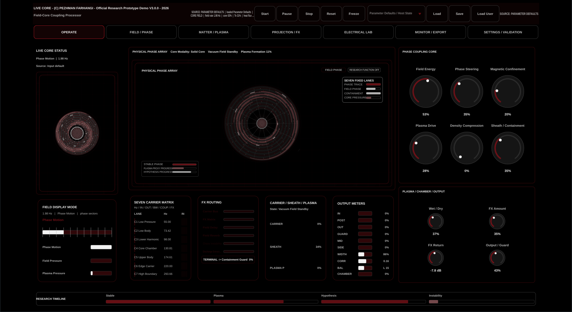 Live Core Operate page preview