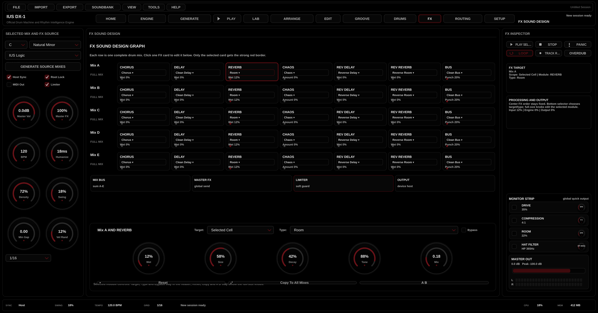 DRUMS FX ROUTING placeholder